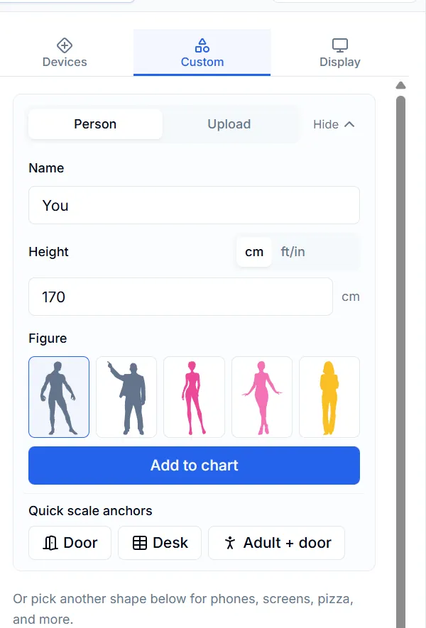 Custom Person form with Name, Height, Figure, and Add to chart