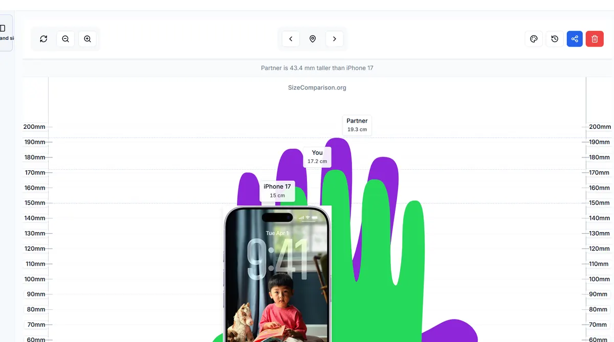 Two hands and an iPhone stacked on the same millimetre chart